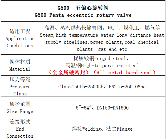 G500足球网-足球(中国)-资料.png